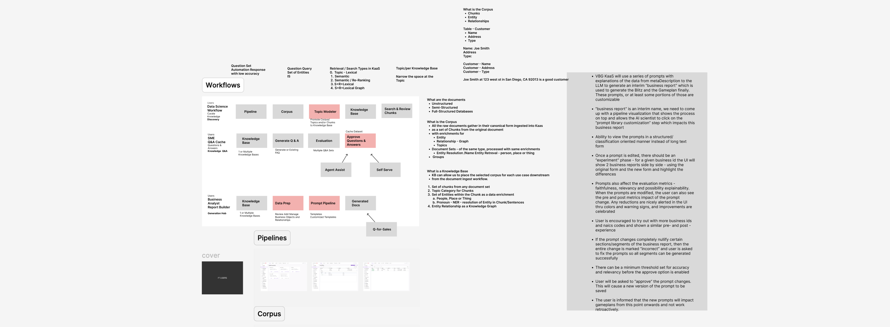 Workflow Storyboards