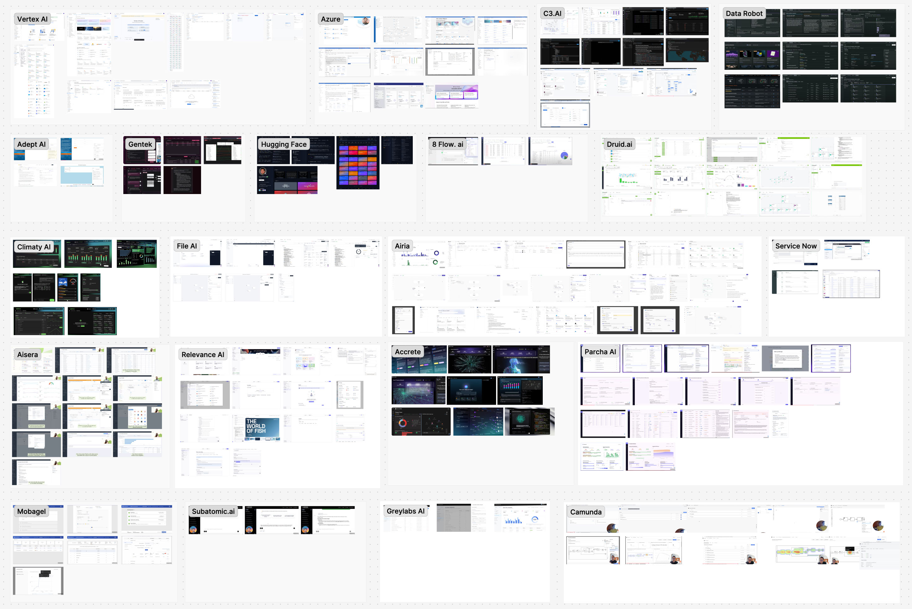Extended competitive research across AI and ML platforms including Vertex AI, Azure, C3.AI, Data Robot, Adept AI, ServiceNow, and others