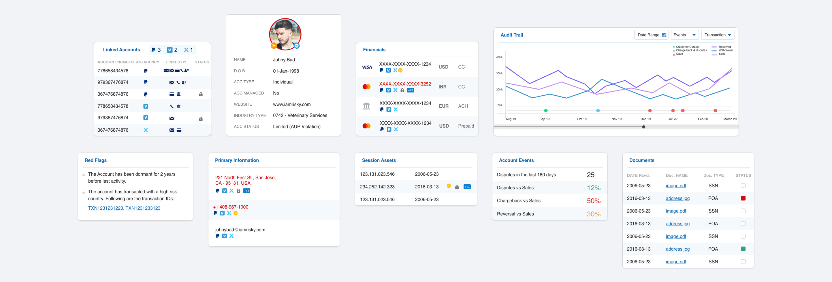 HCP Widget Architecture
