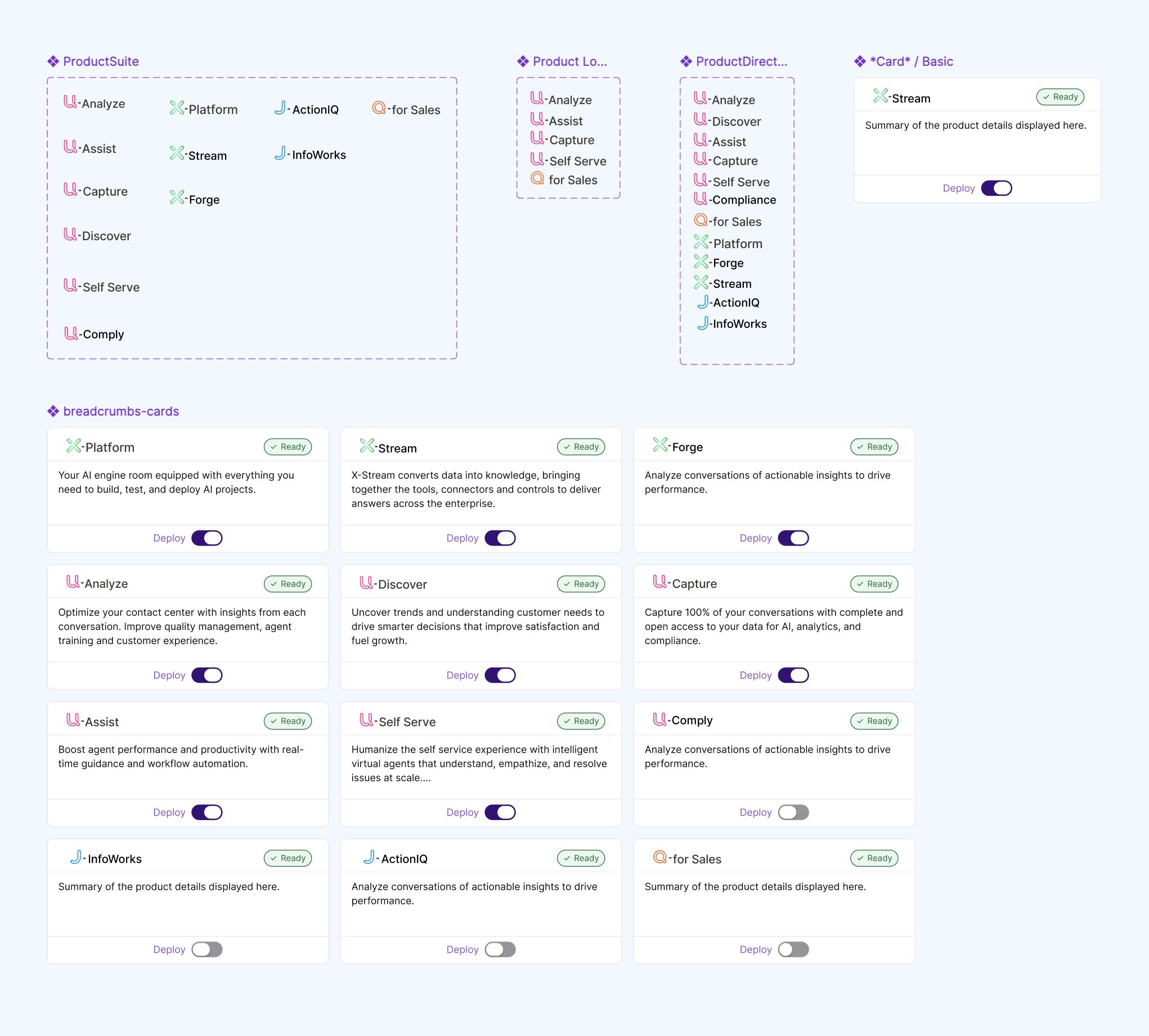 Scalable component library for the unified product suite