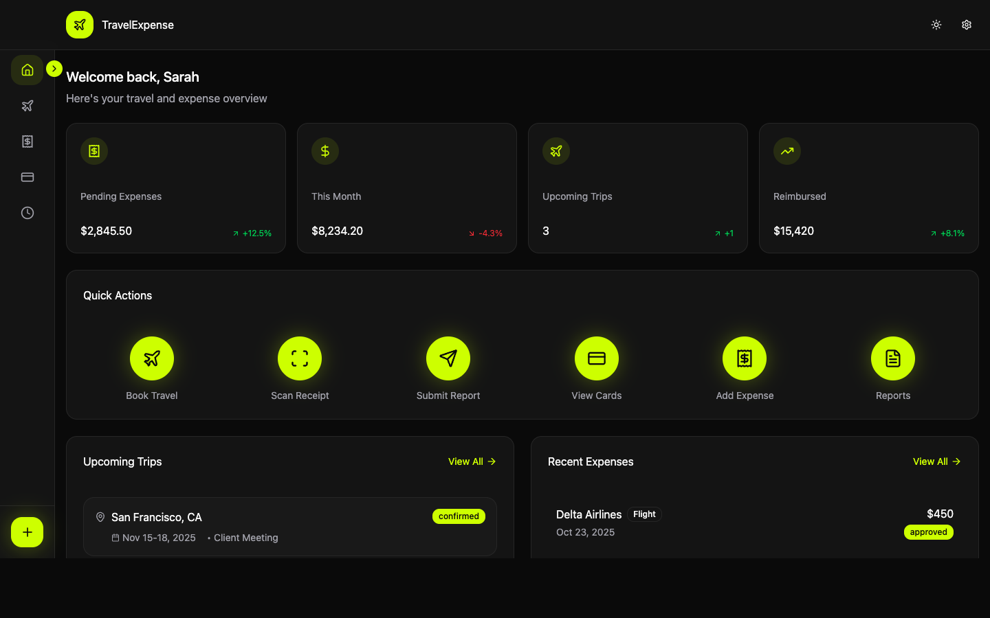 Corporate Travel Management